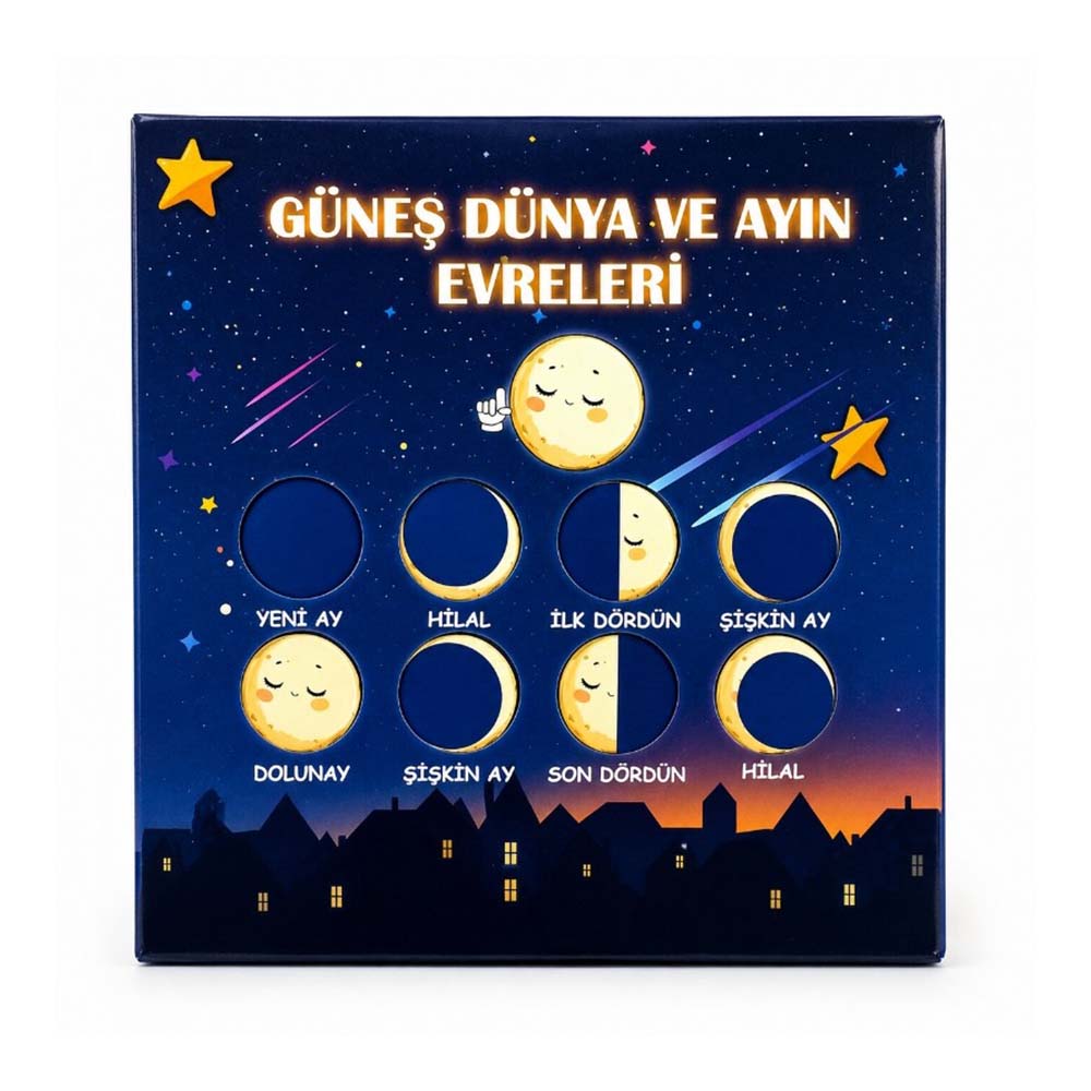 BİLGİ DÜNYA GÜNEŞ AYIN EVRELERİ